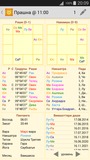 Horoscope page 1